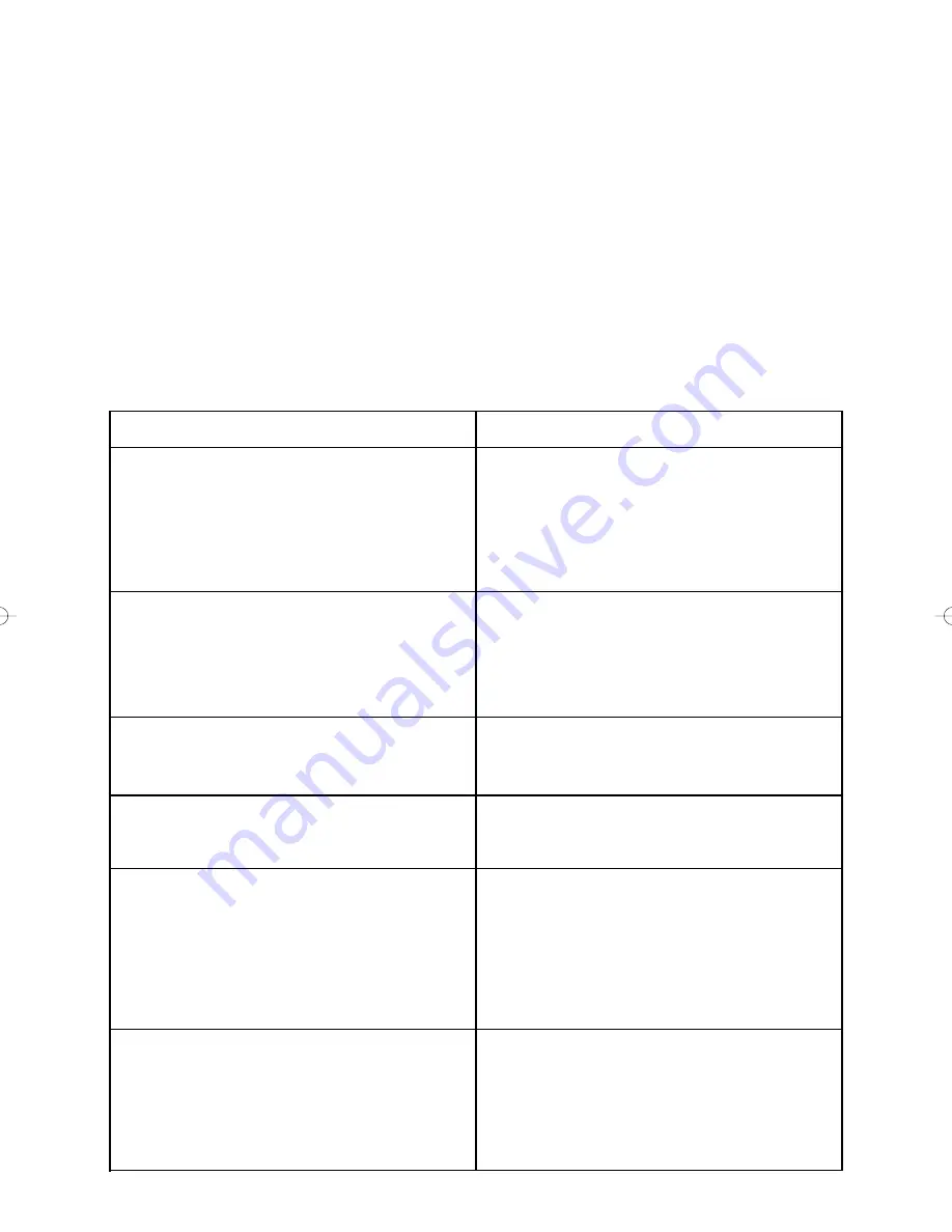 John Lewis JLWM1405 Instruction Manual Download Page 25