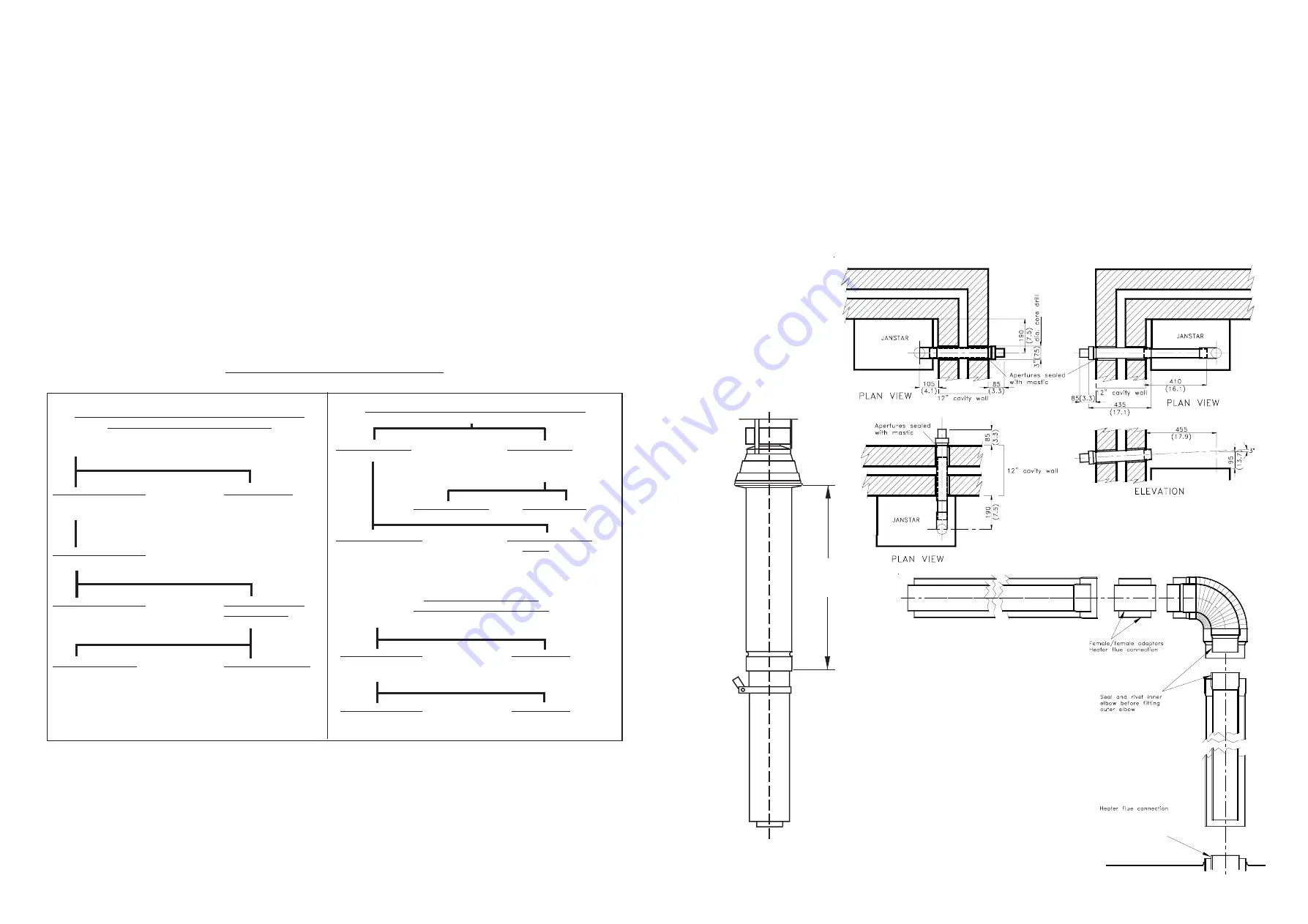 Johnson & Starley JANSTAR Installation, Commissioning & Servicing Instructions Download Page 4