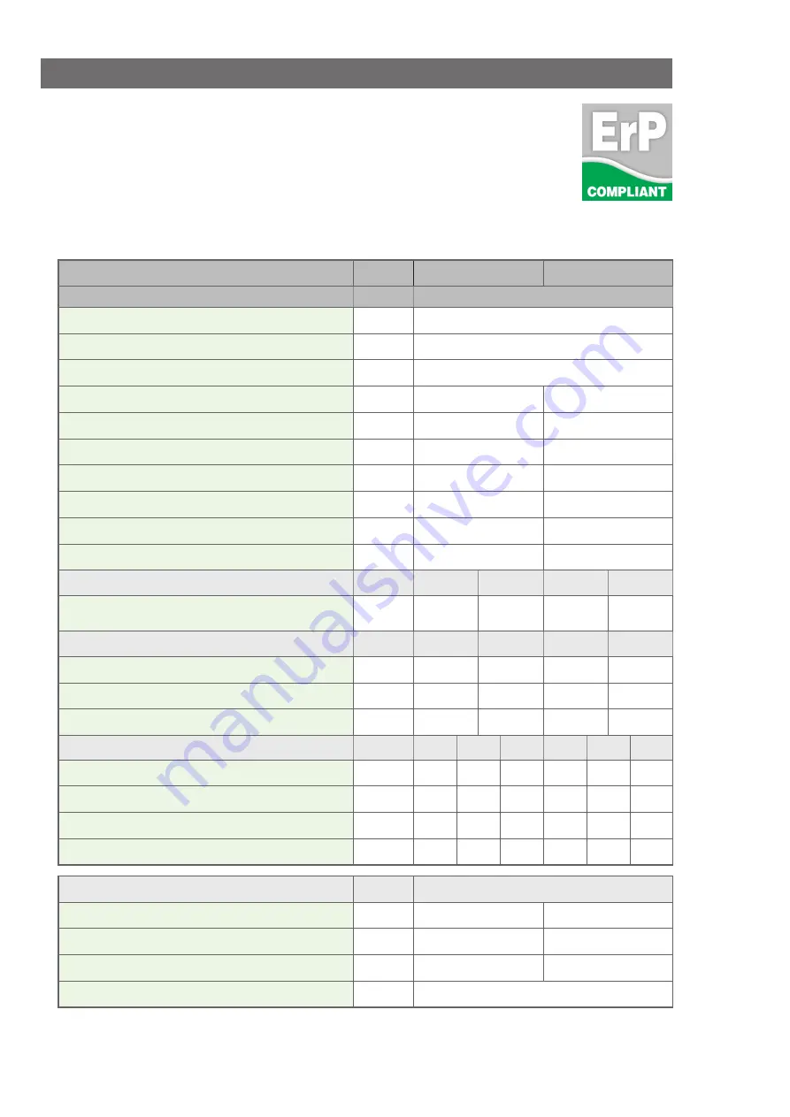 Johnson & Starley LE155 & 250 Mk3ErP Installation, Commissioning & Servicing Instructions Download Page 5