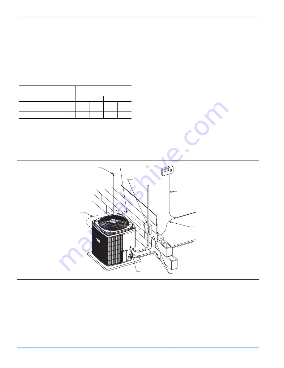 Johnson Controls 13 SEER - THGD Installation Manual Download Page 2