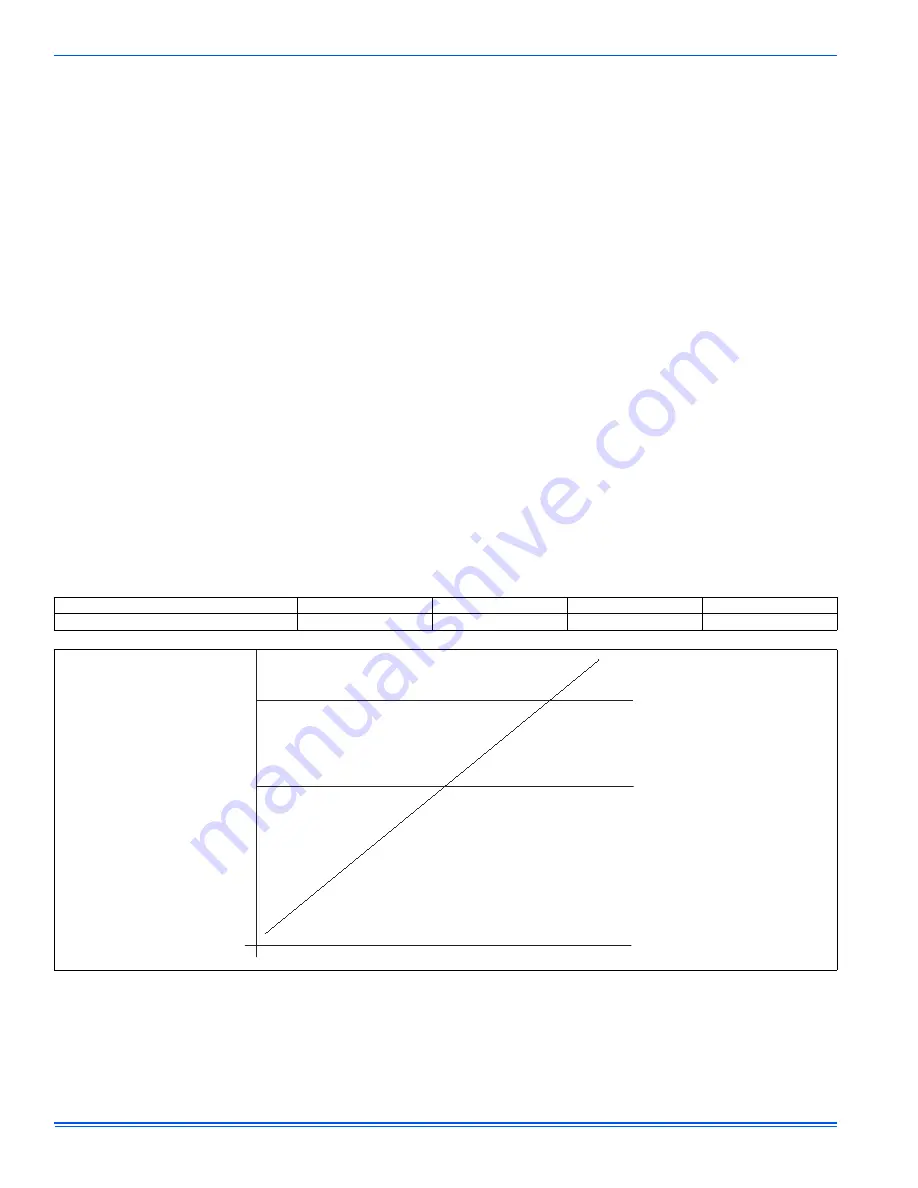 Johnson Controls 13 SEER - THGD Installation Manual Download Page 12