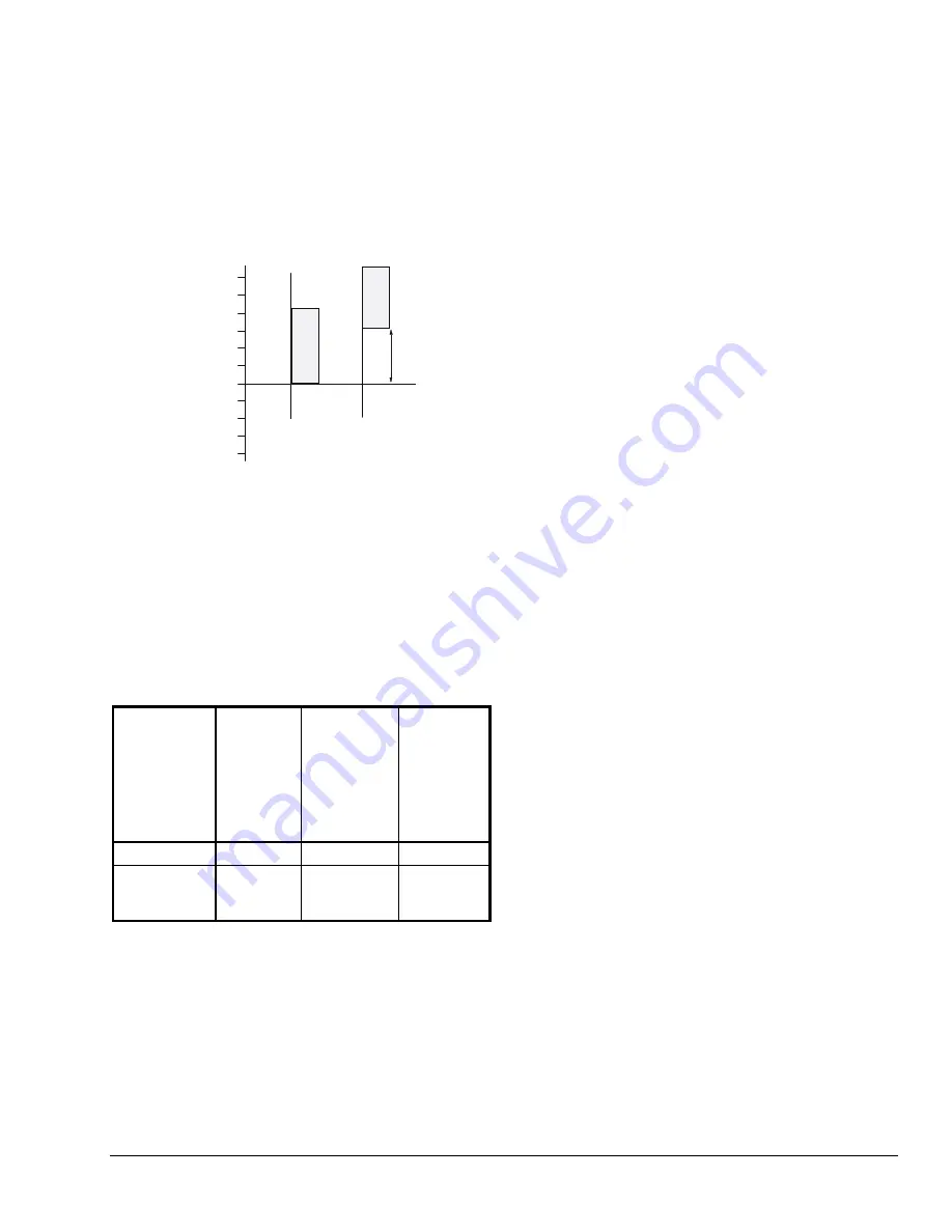 Johnson Controls A350E Product/Technical Bulletin Download Page 3