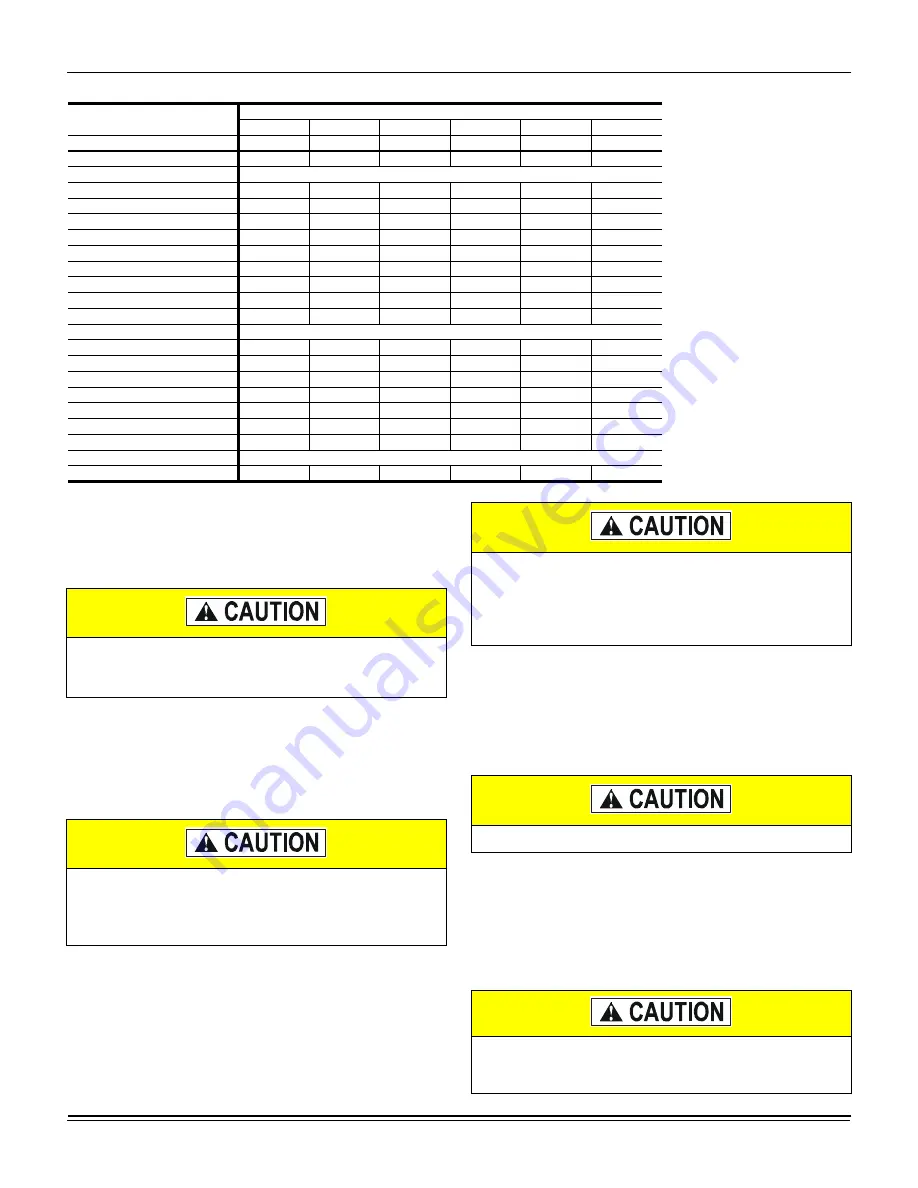 Johnson Controls BUQ024 Installation Manual Download Page 12