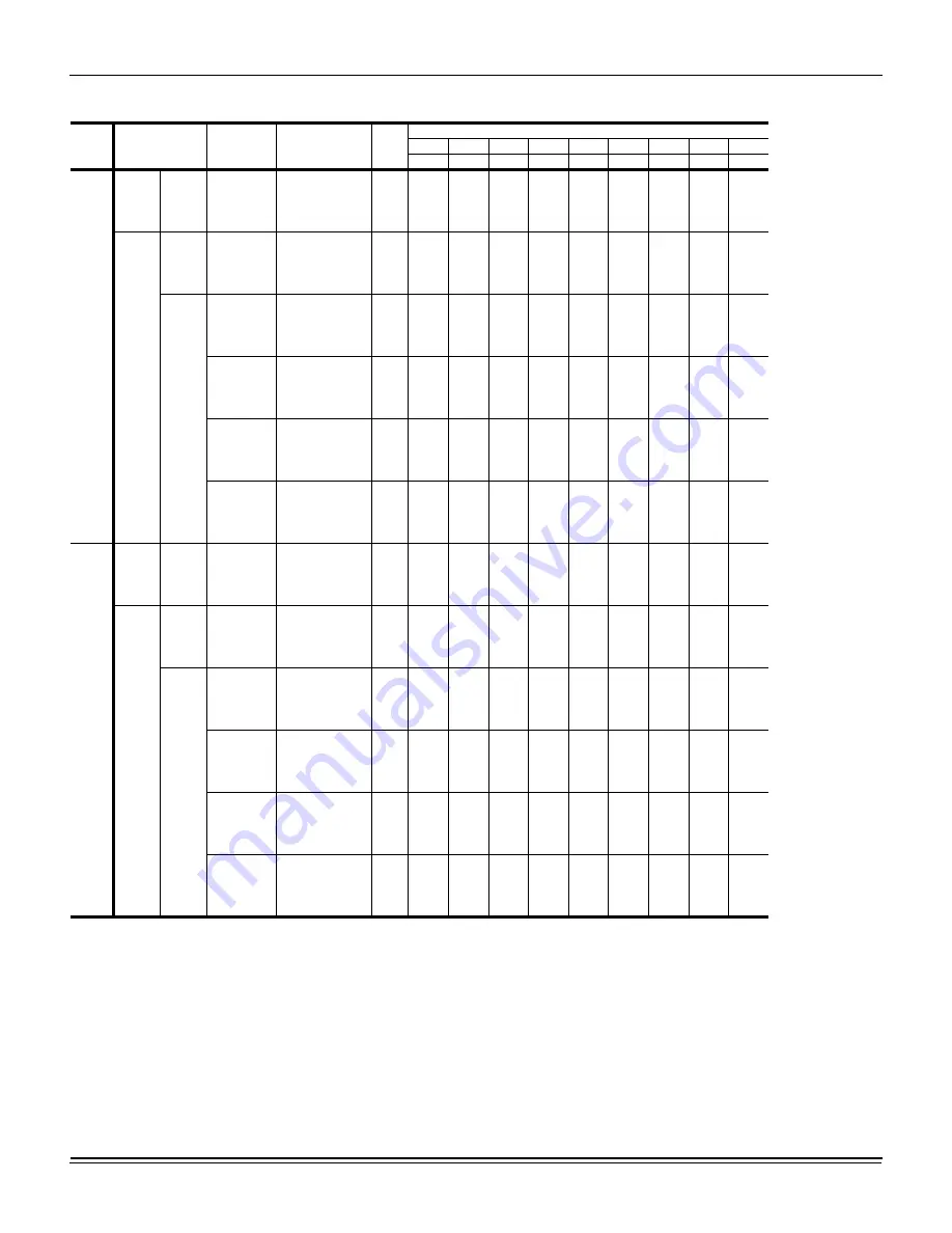 Johnson Controls BUQ024 Installation Manual Download Page 17