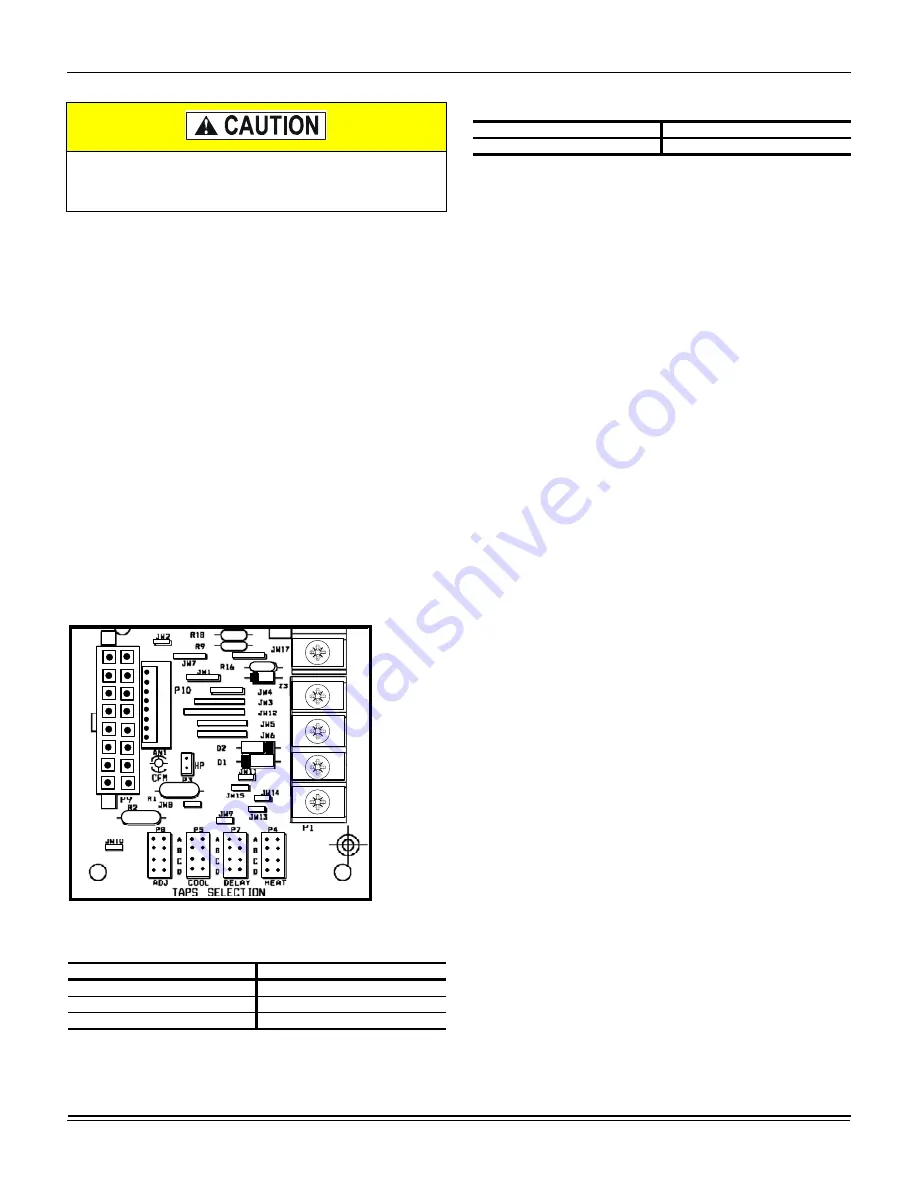 Johnson Controls BUQ024 Installation Manual Download Page 21