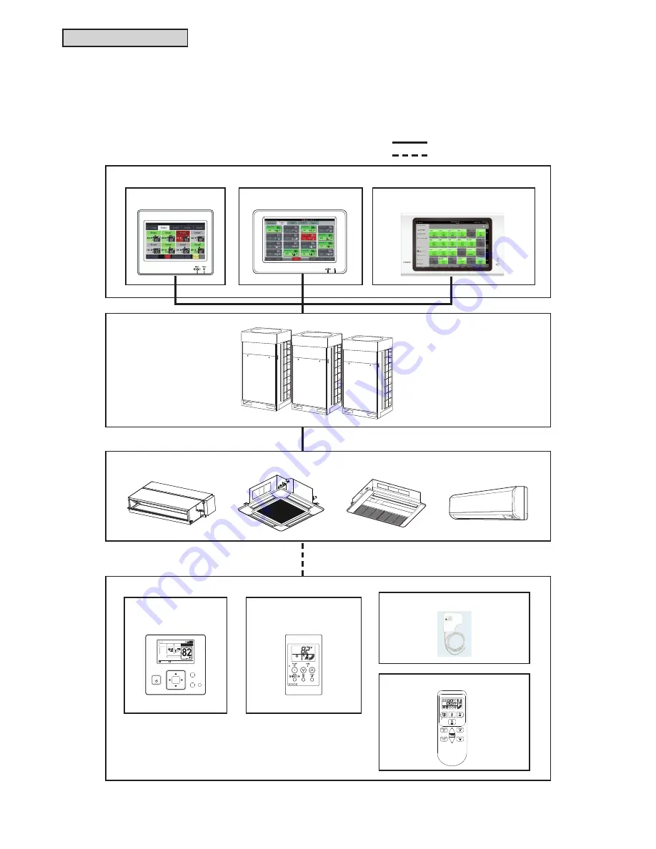 Johnson Controls CCXL01 Engineering Manual Download Page 10