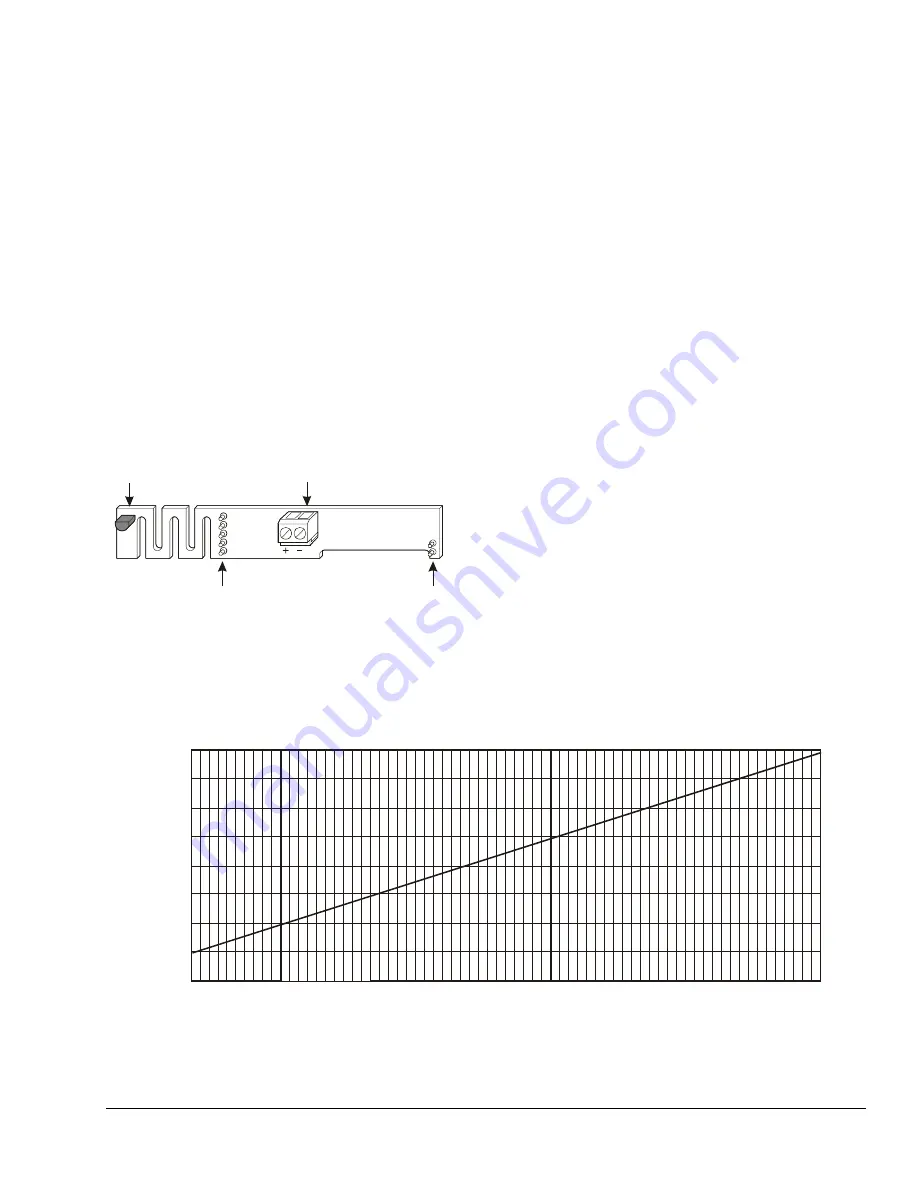 Johnson Controls CD-W-00-0 Series Installation Instructions Manual Download Page 5