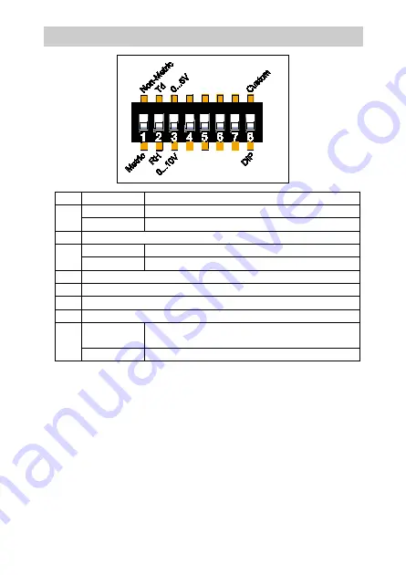 Johnson Controls CD-WA 00-2 Series Installation Instructions Manual Download Page 74