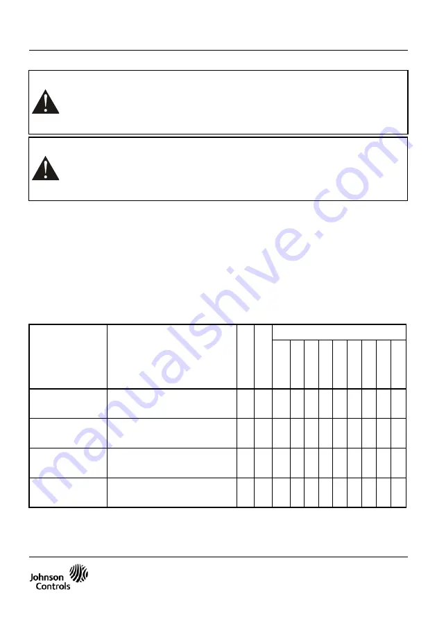 Johnson Controls DP0100 Скачать руководство пользователя страница 9