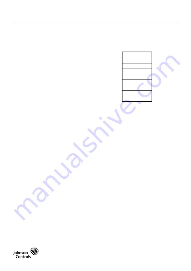 Johnson Controls DP2500-R8 Installation Instructions Manual Download Page 2