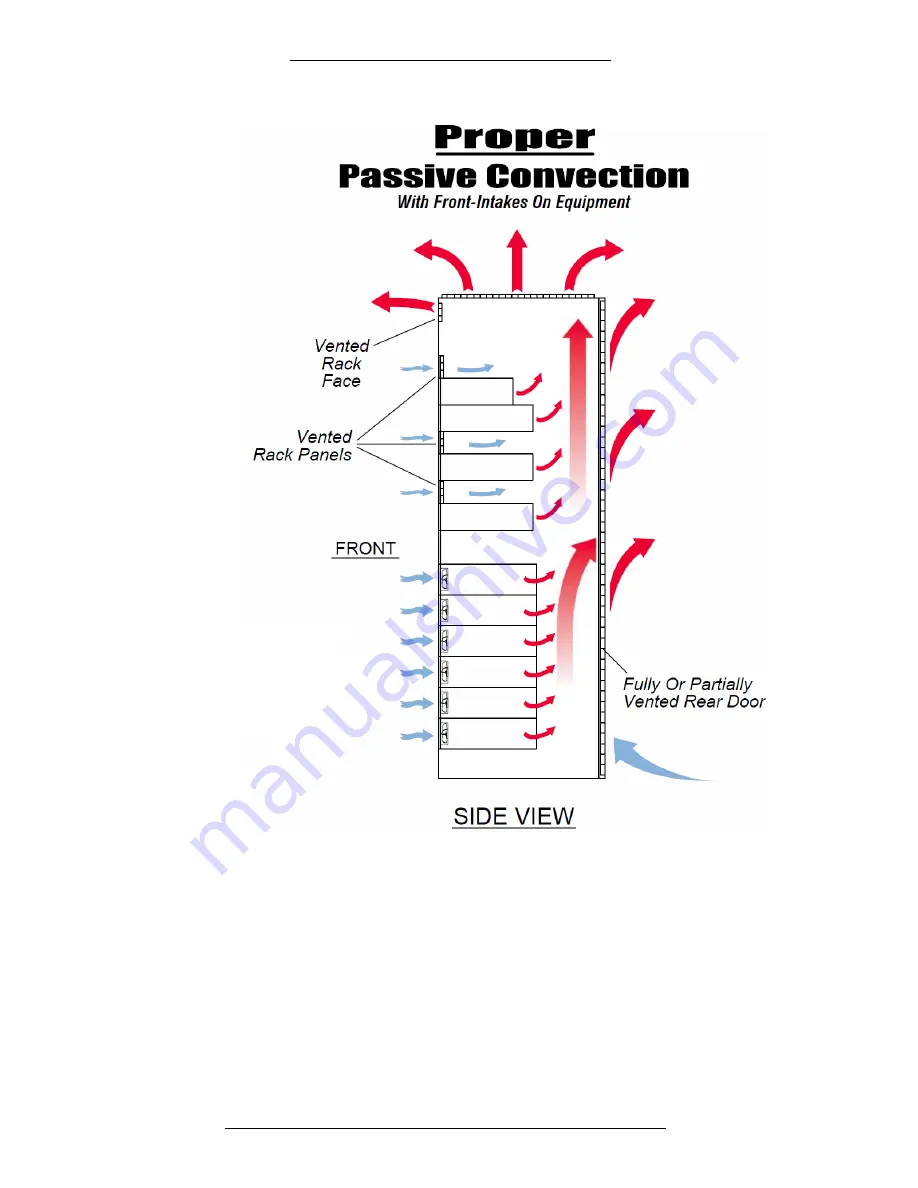 Johnson Controls DVN 5000 Series Manual Download Page 20