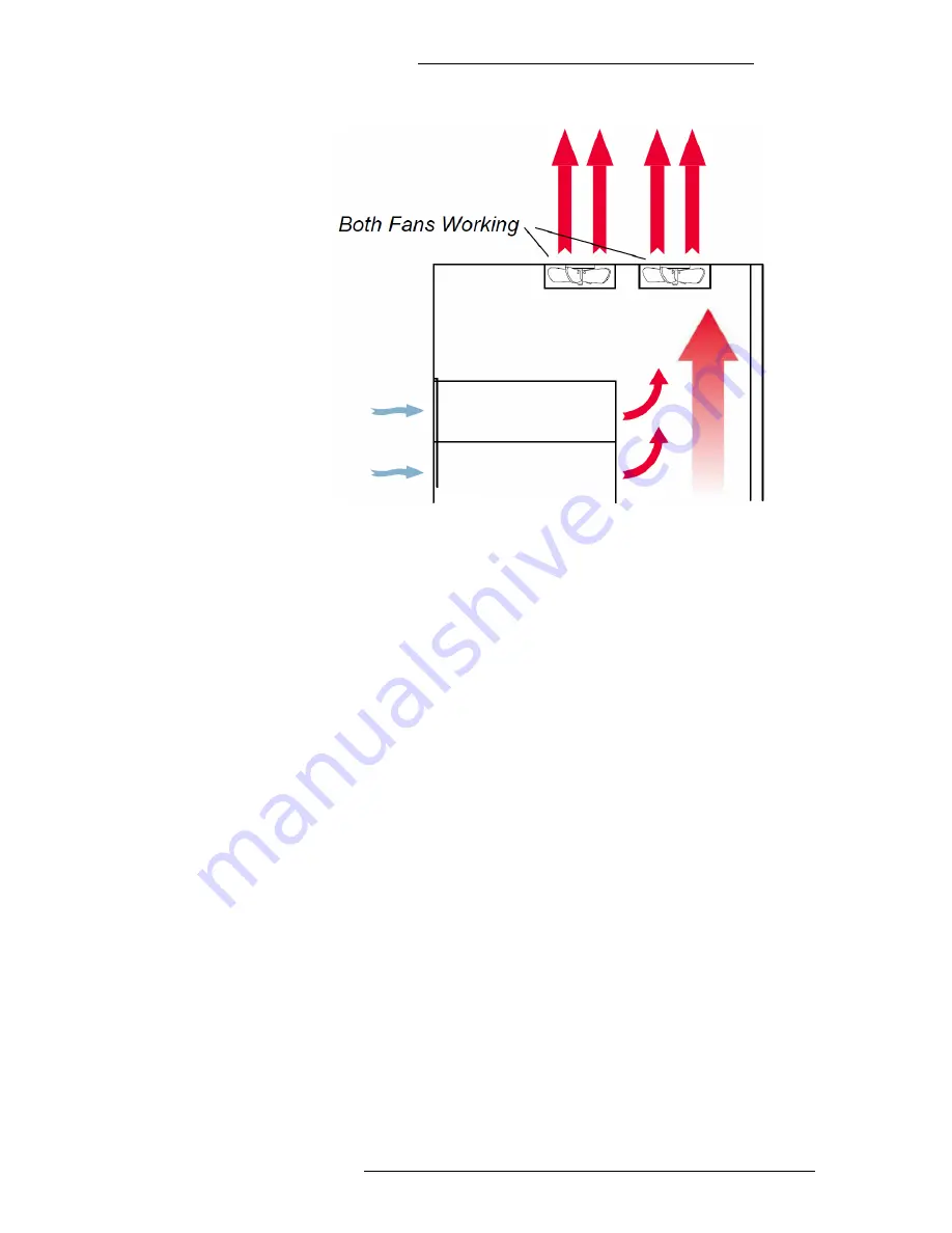 Johnson Controls DVN 5000 Series Manual Download Page 27