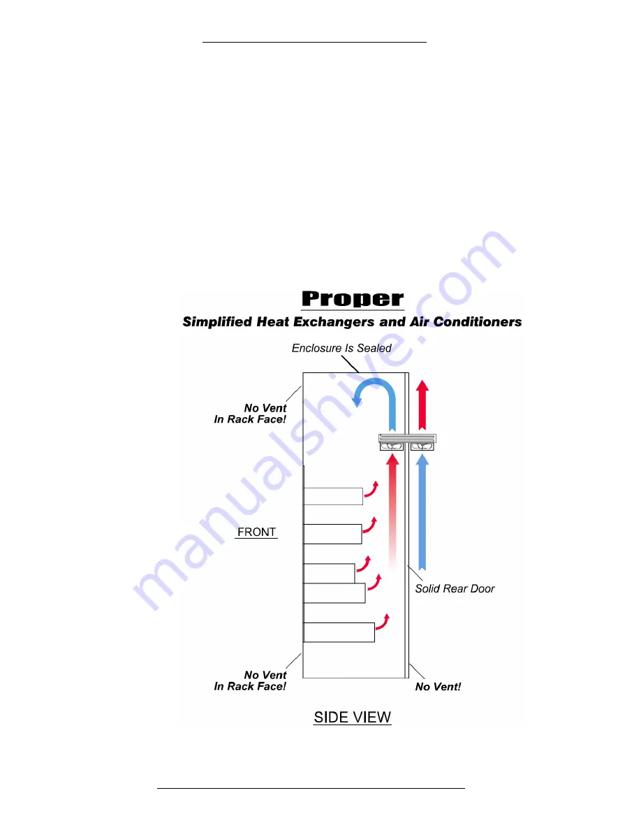 Johnson Controls DVN 5000 Series Manual Download Page 34