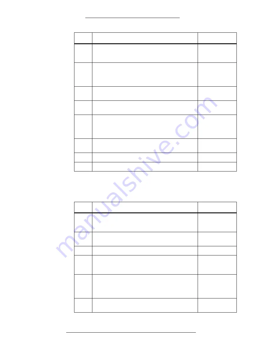 Johnson Controls DVN 5000 Series Manual Download Page 44