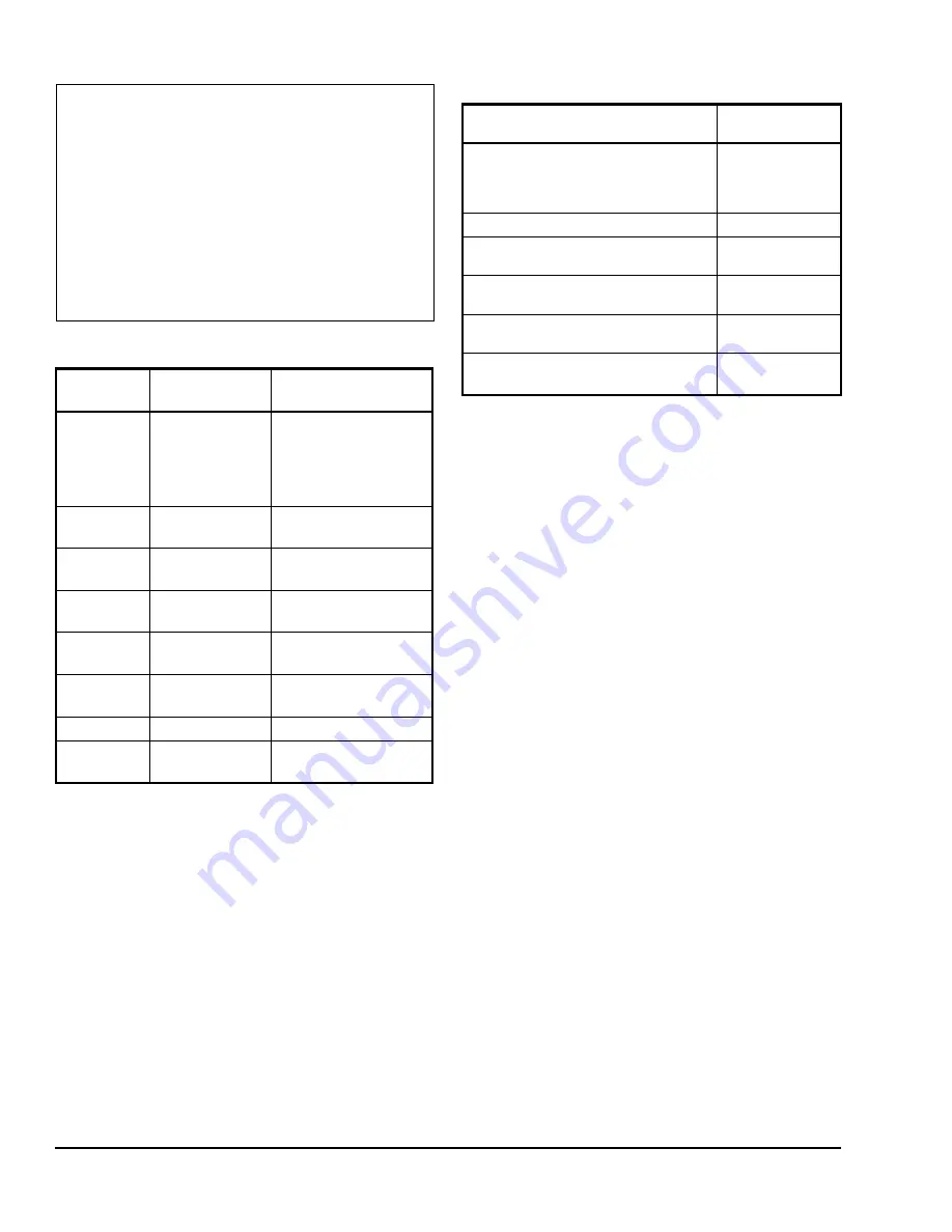 Johnson Controls E-Link Installation Instructions Manual Download Page 2