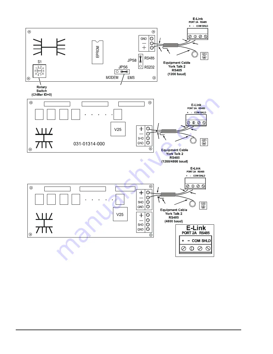 Johnson Controls E-Link Installation Instructions Manual Download Page 16