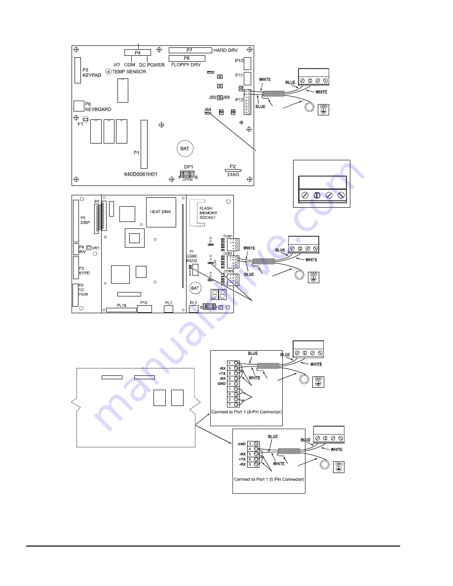 Johnson Controls E-Link Installation Instructions Manual Download Page 18