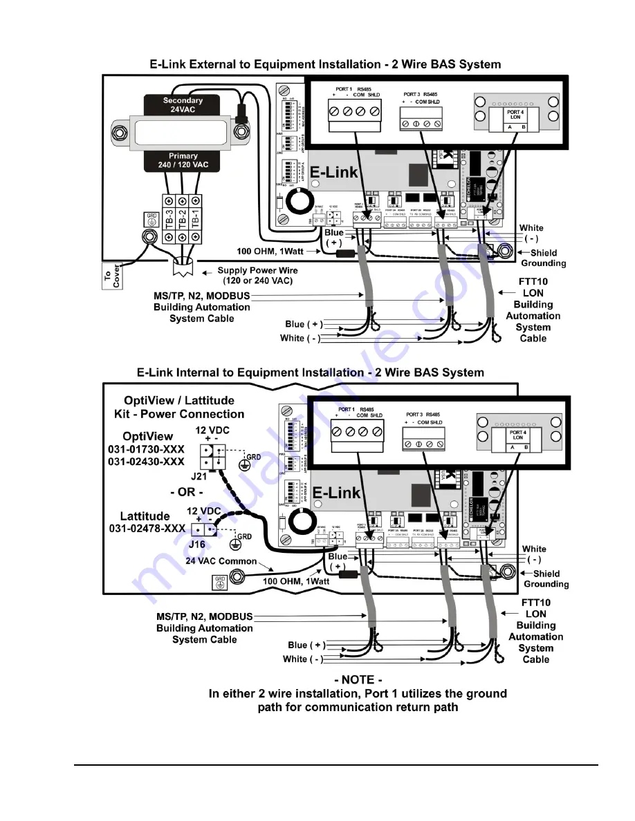 Johnson Controls E-Link Installation Instructions Manual Download Page 23