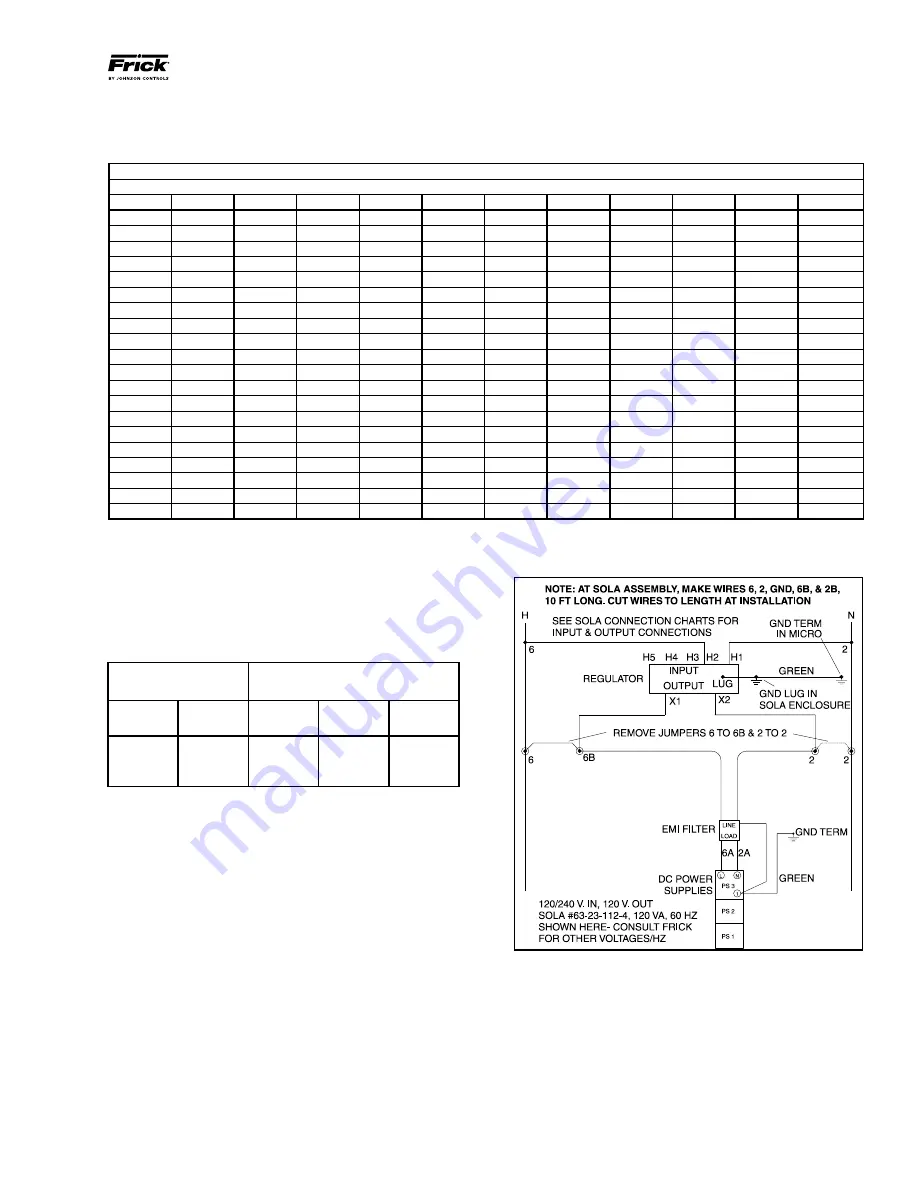 Johnson Controls Frick 1179 Manual Download Page 15