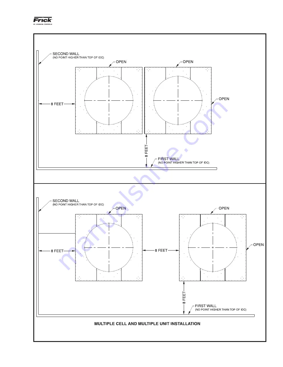 Johnson Controls Frick IDC Installation Operation & Maintenance Download Page 7