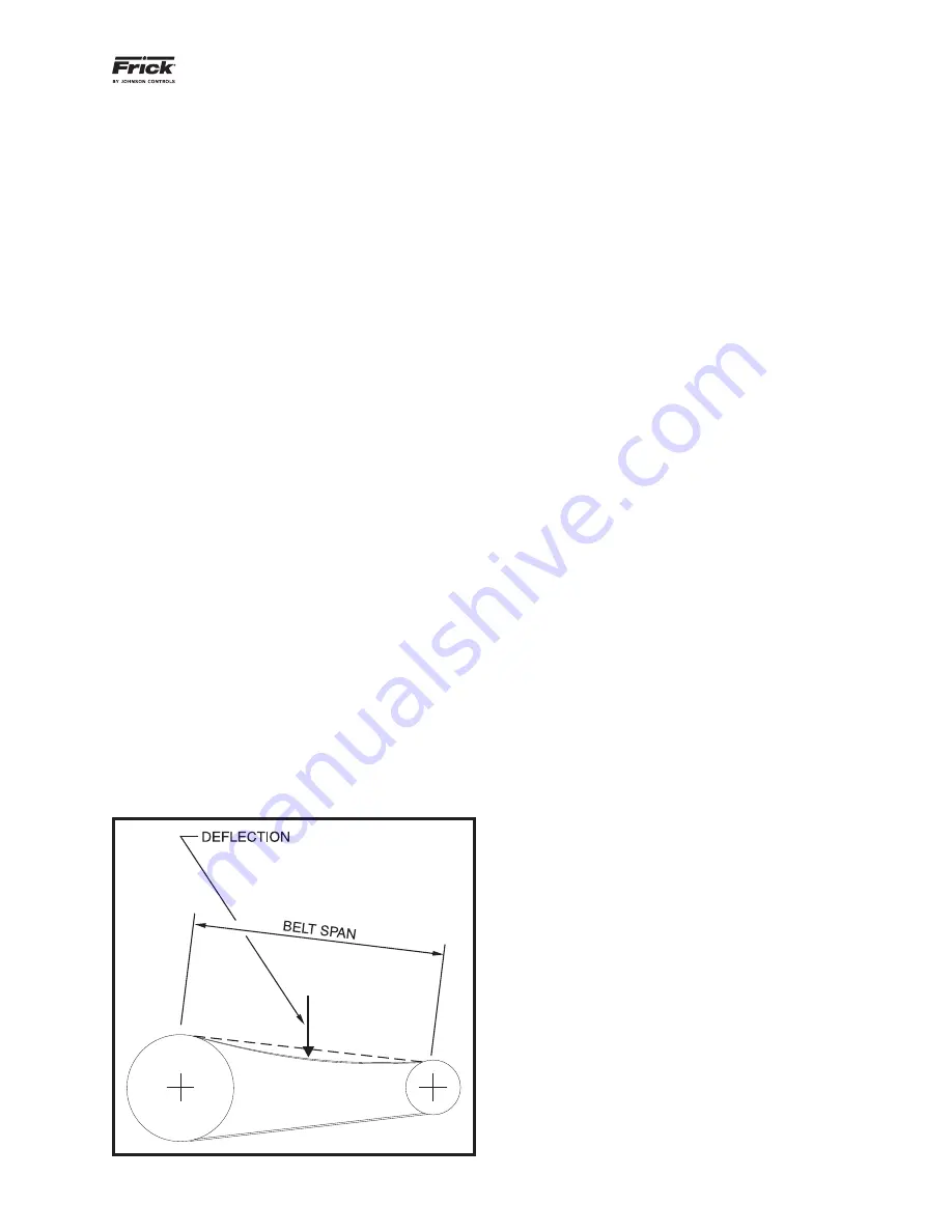 Johnson Controls Frick IDC Installation Operation & Maintenance Download Page 21