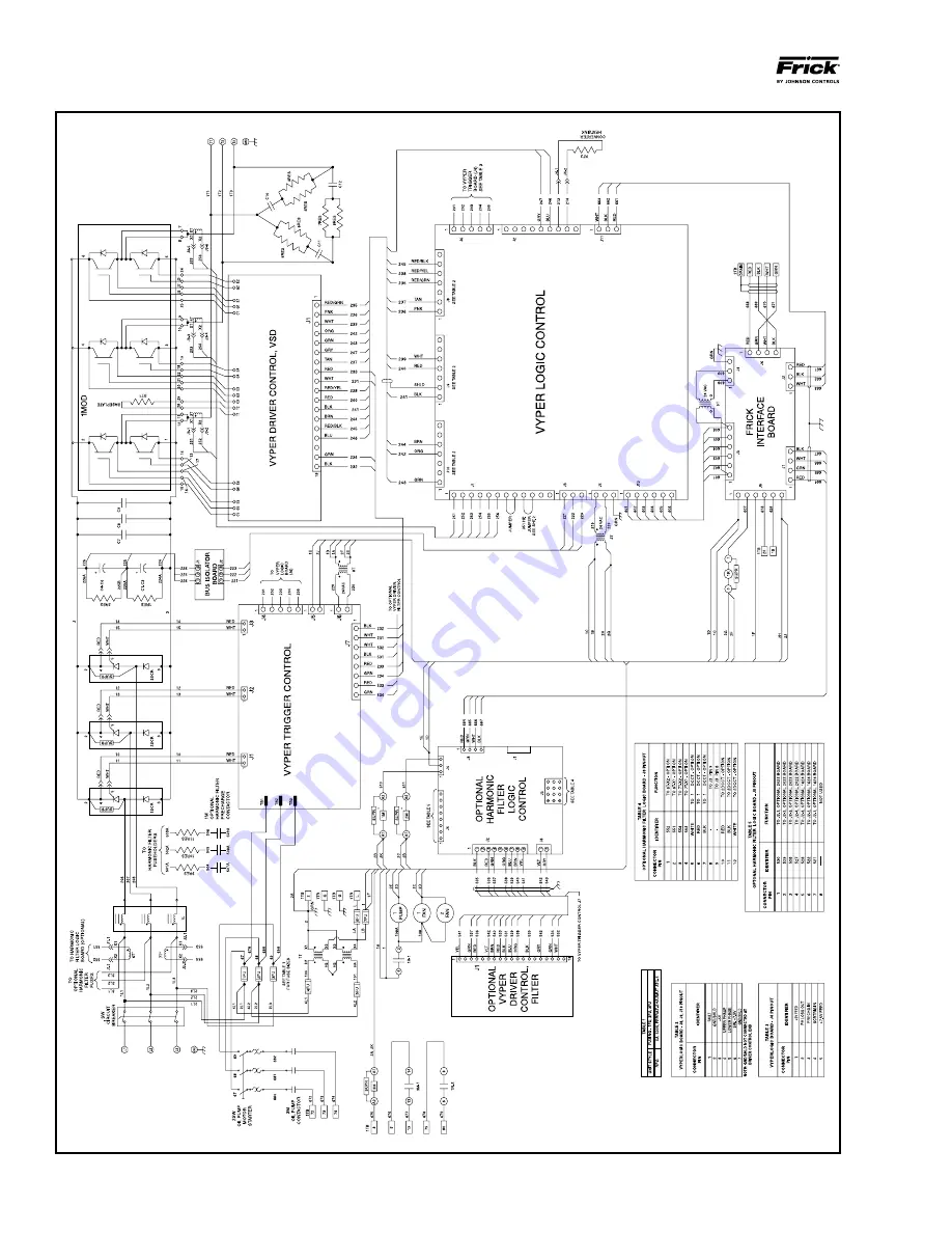 Johnson Controls Frick Vyper 305/254 Horsepower Manual Download Page 18