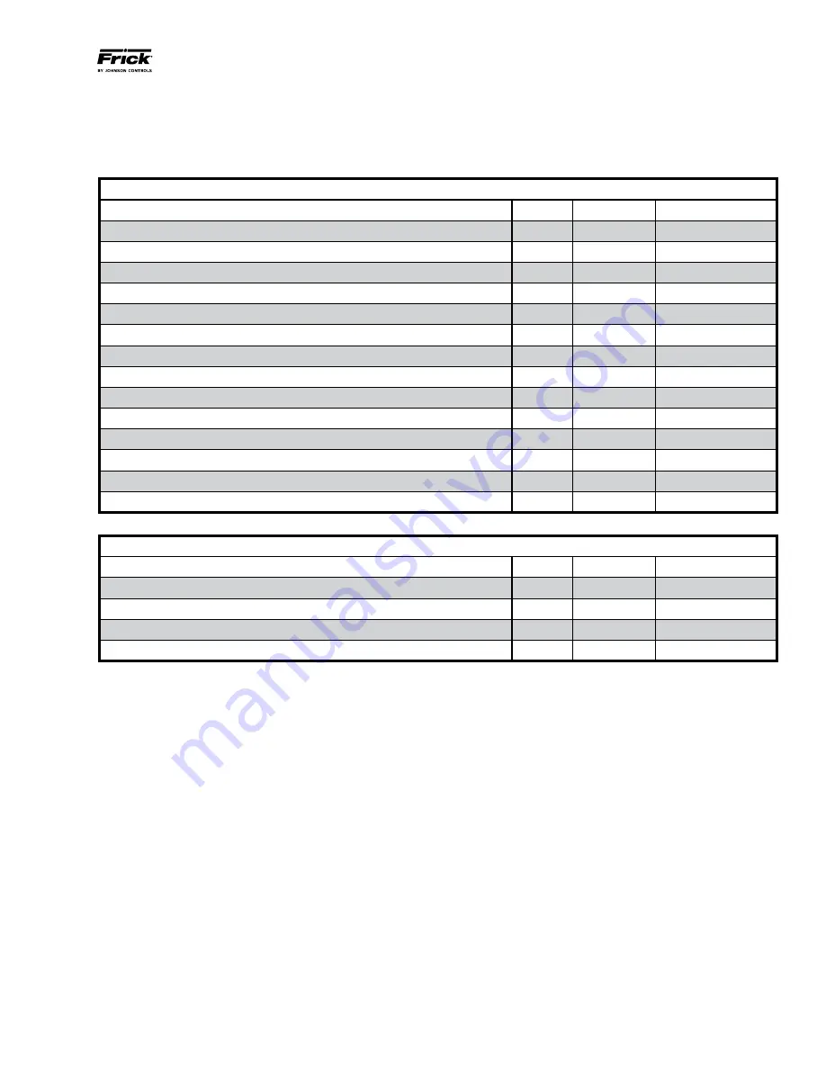 Johnson Controls Frick Vyper 305/254 Horsepower Manual Download Page 67