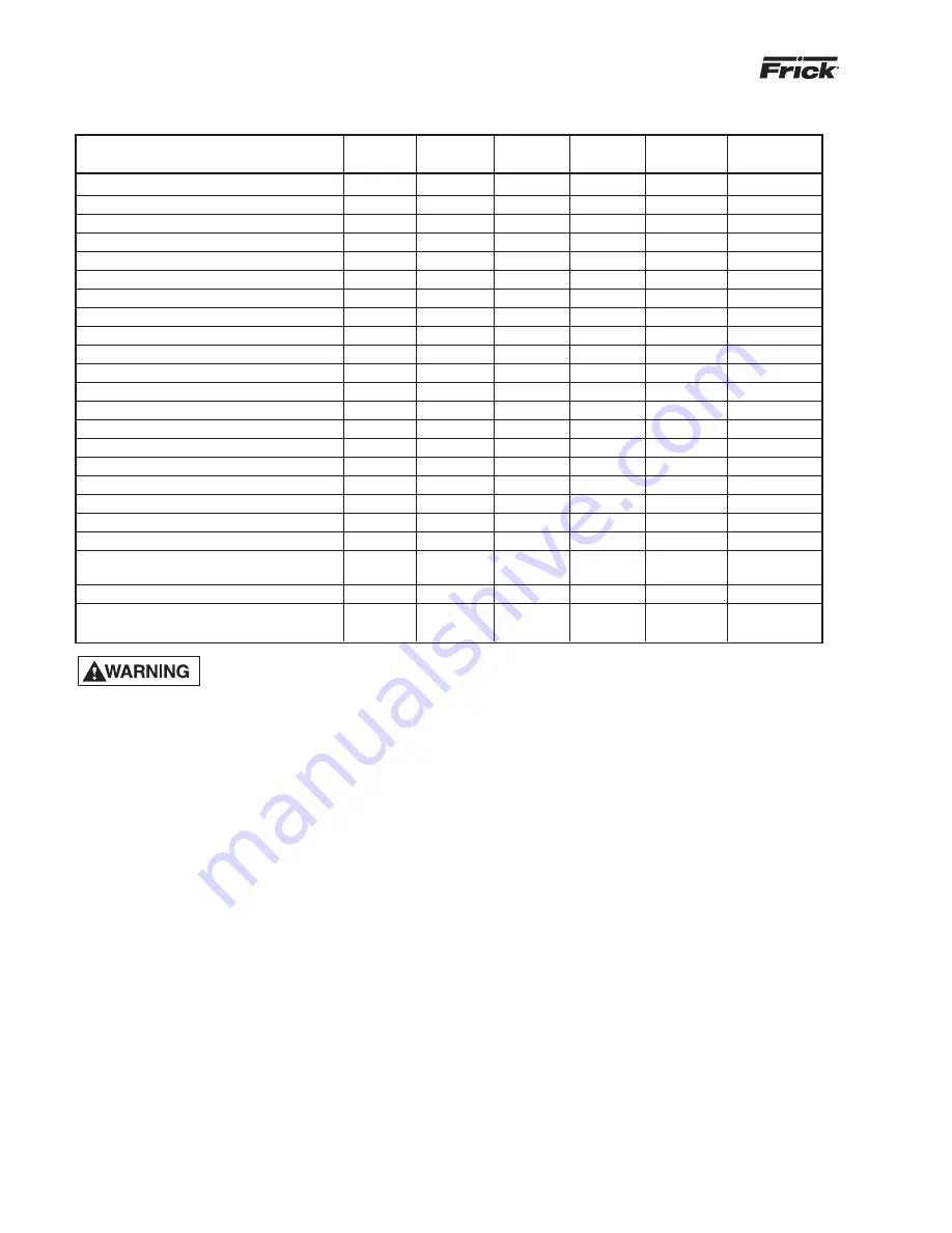 Johnson Controls Frick XL Installation Operation & Maintenance Download Page 16