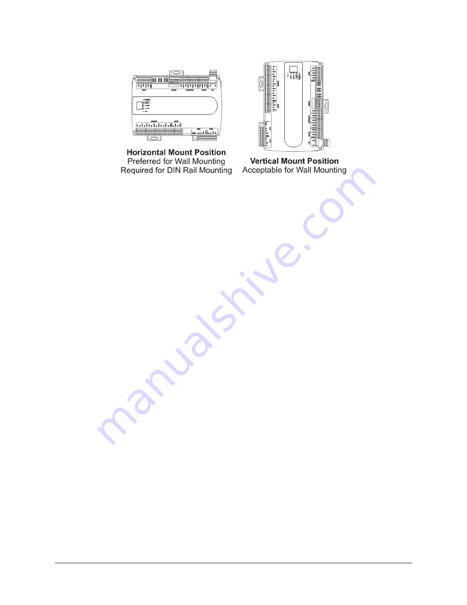 Johnson Controls FX-PCX17 Series Скачать руководство пользователя страница 3