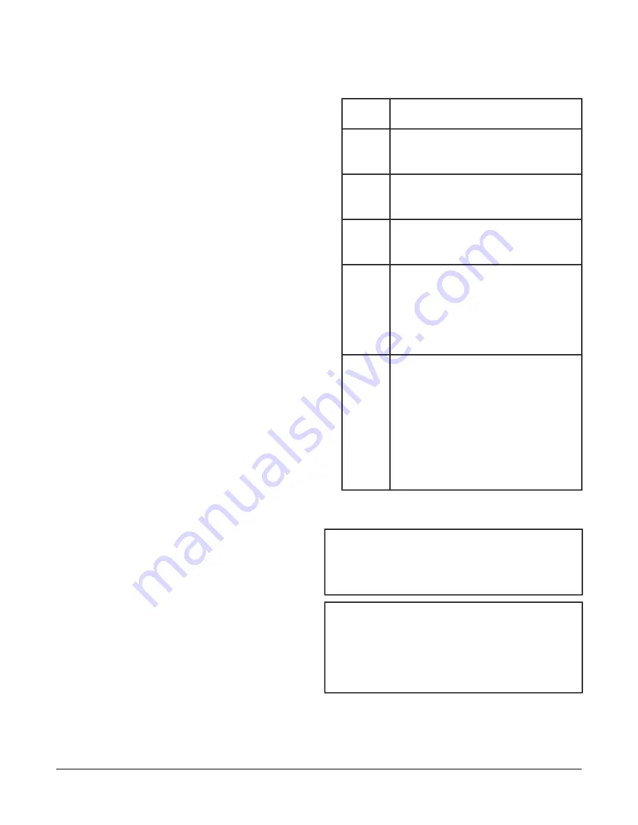 Johnson Controls FX-PCX3731 Installation Instructions Manual Download Page 12