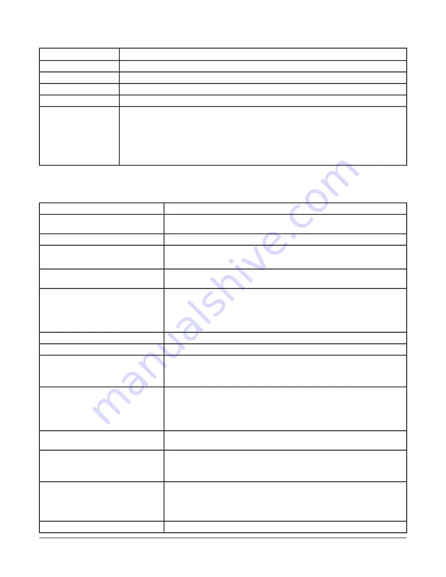 Johnson Controls FX-PCX3731 Installation Instructions Manual Download Page 15