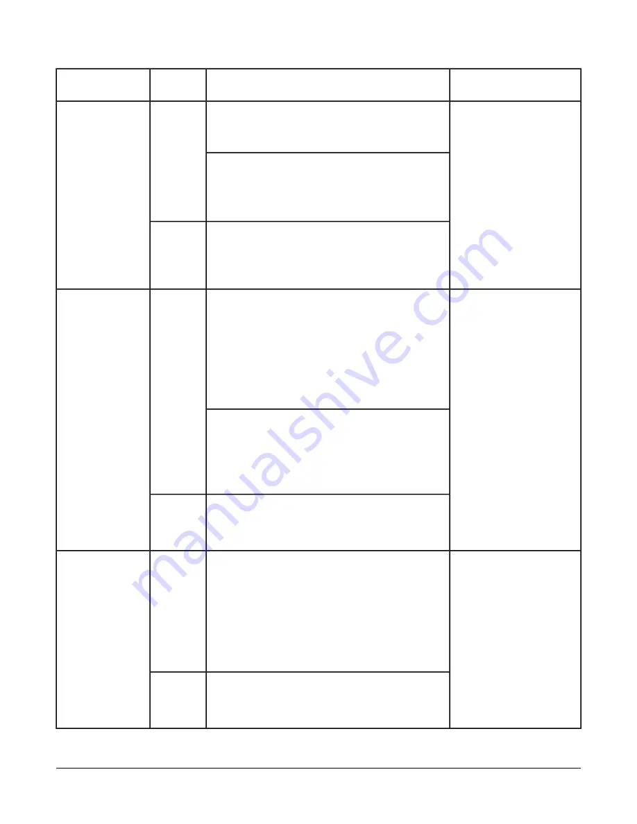 Johnson Controls FX-PCX47 Installation Instructions Manual Download Page 12