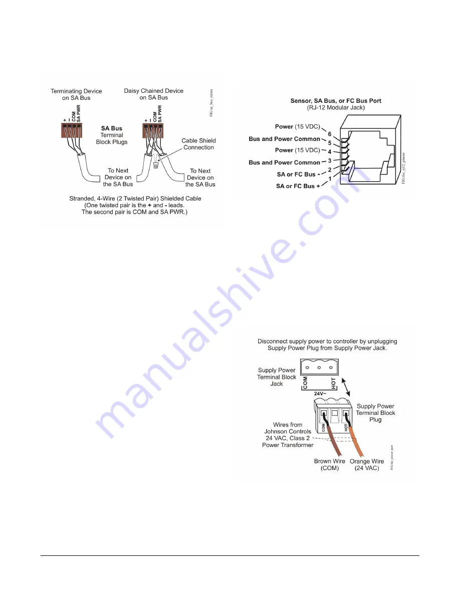 Johnson Controls FX-PCX4711 Series Installation Instructions Manual Download Page 5