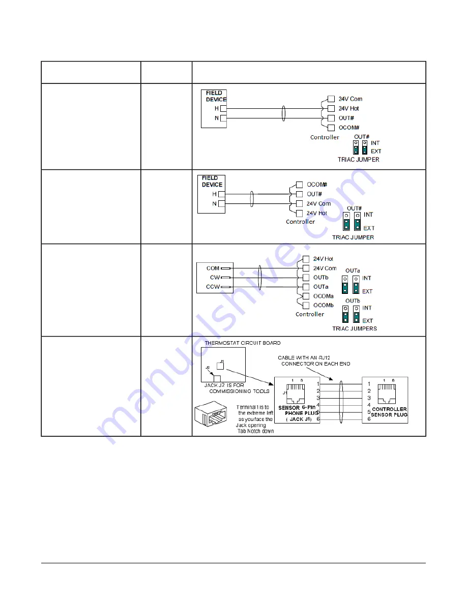 Johnson Controls FX-PCX4711 Series Скачать руководство пользователя страница 10