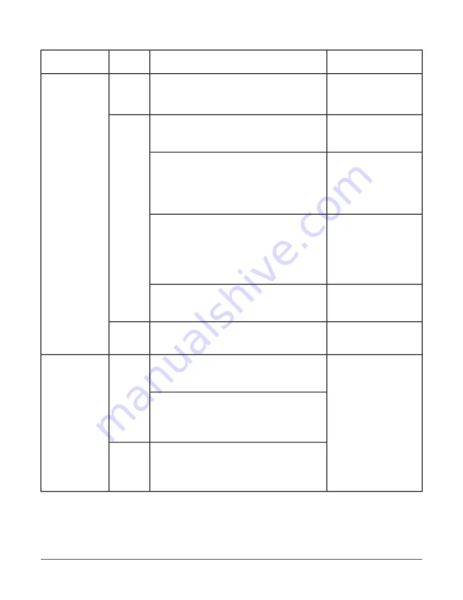 Johnson Controls FX-PCX4711 Series Скачать руководство пользователя страница 12