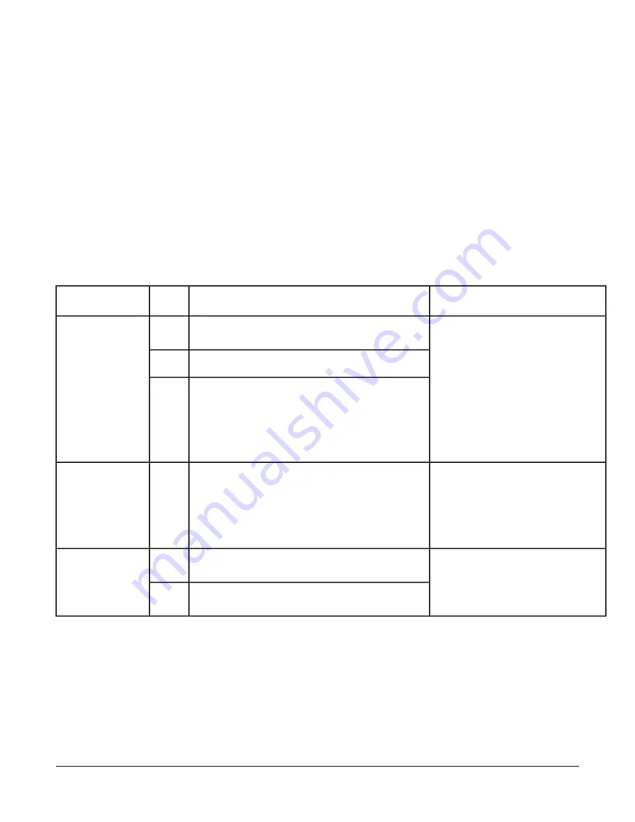 Johnson Controls FX-PCX4711 Series Скачать руководство пользователя страница 16