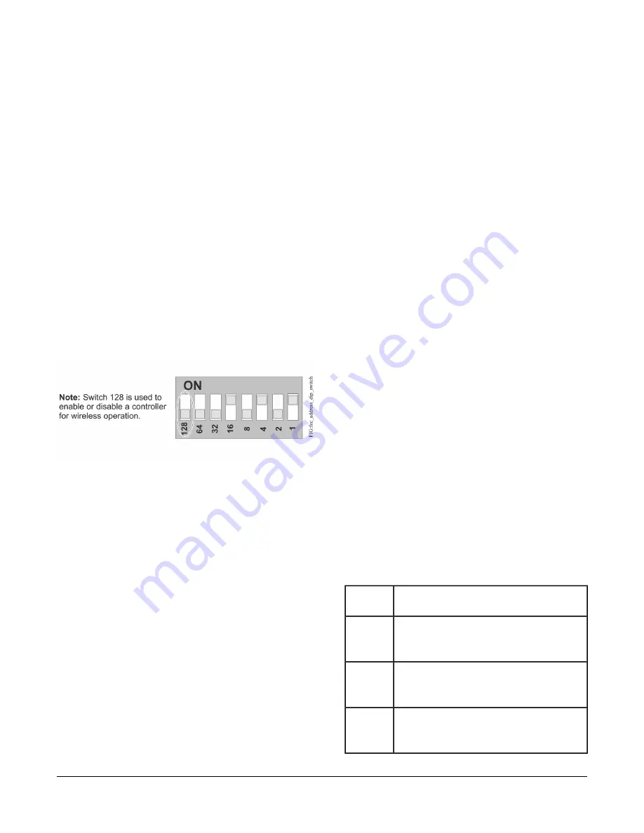 Johnson Controls FX-PCX4711 Series Installation Instructions Manual Download Page 17