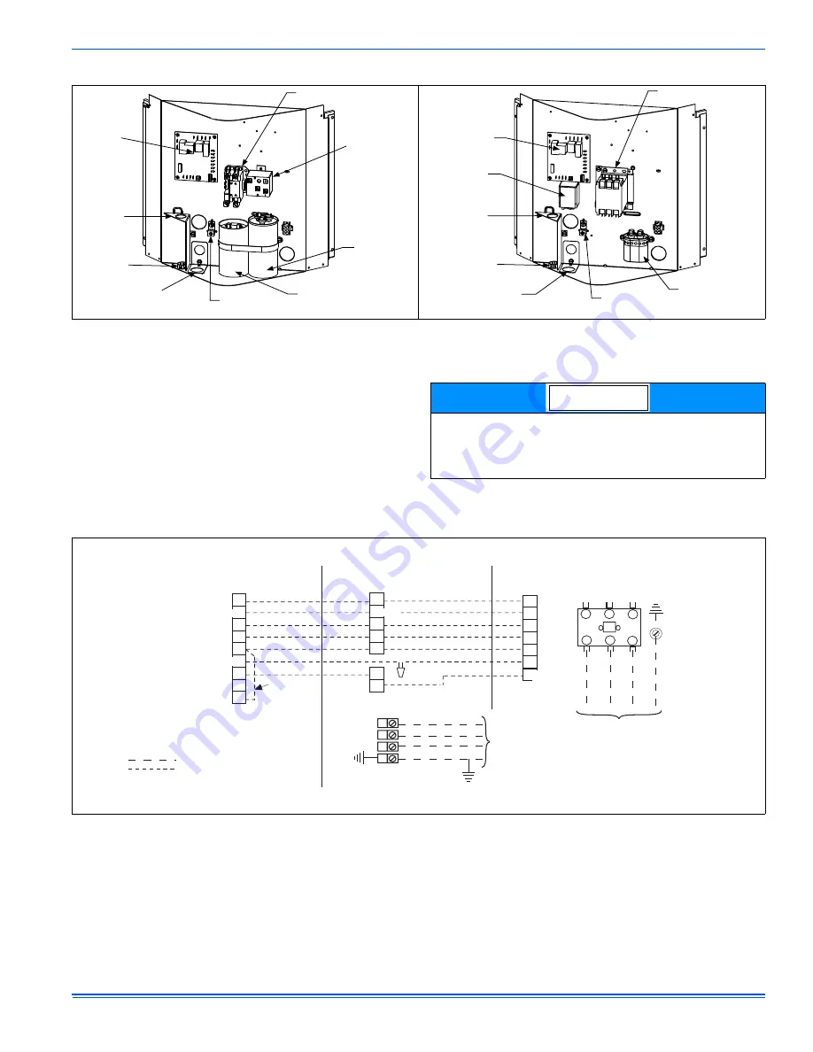 Johnson Controls GHGD Series Installation Manual Download Page 7