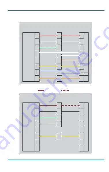 Johnson Controls Hx 3 S1-THXU430W Installation Manual Download Page 77