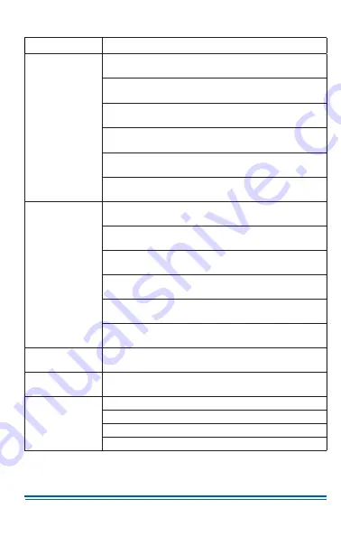 Johnson Controls Hx3 S1-THXU430W User'S Information Manual Download Page 45