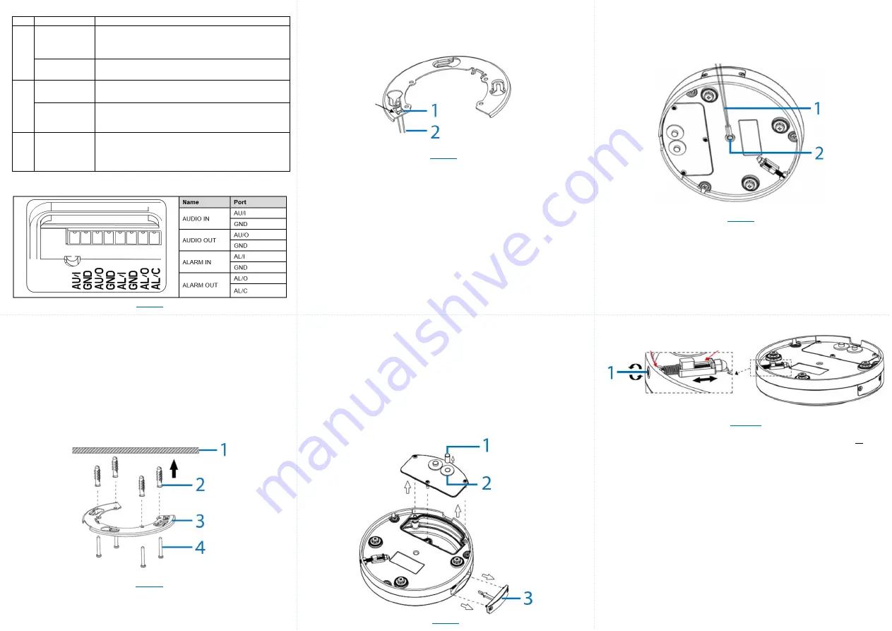 Johnson Controls Illustra Pro Gen4 Quick Start Manual Download Page 2