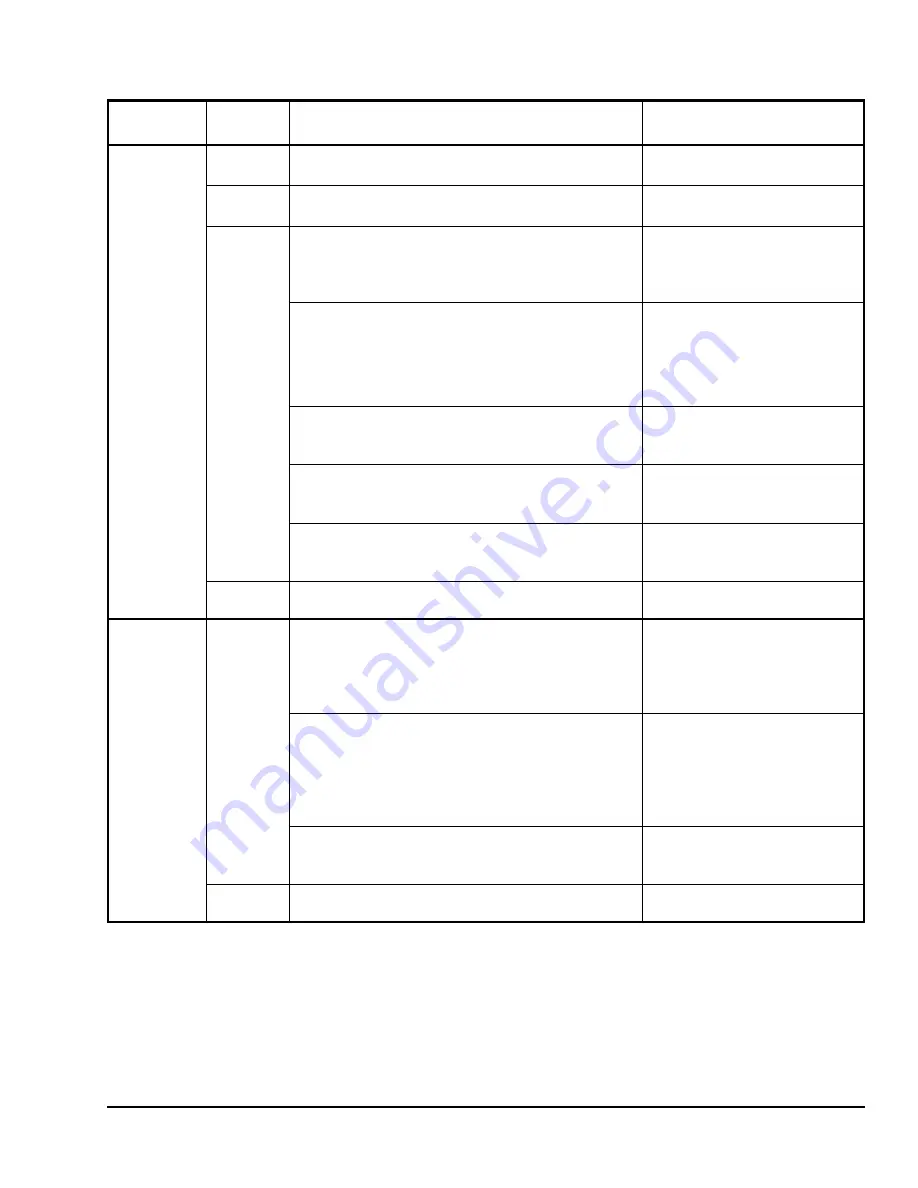 Johnson Controls IOM2710 Installation Instructions Manual Download Page 5