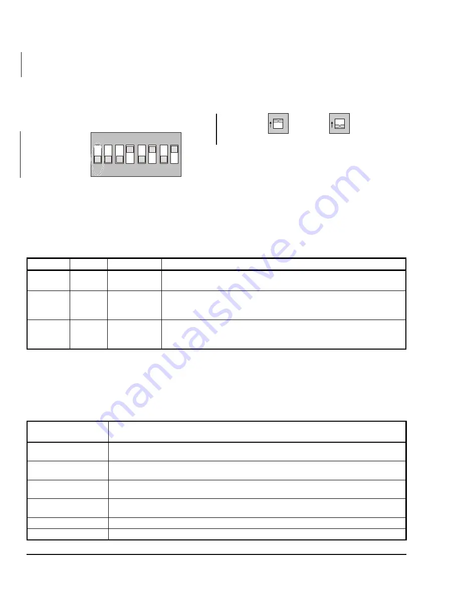 Johnson Controls IOM2710 Скачать руководство пользователя страница 8