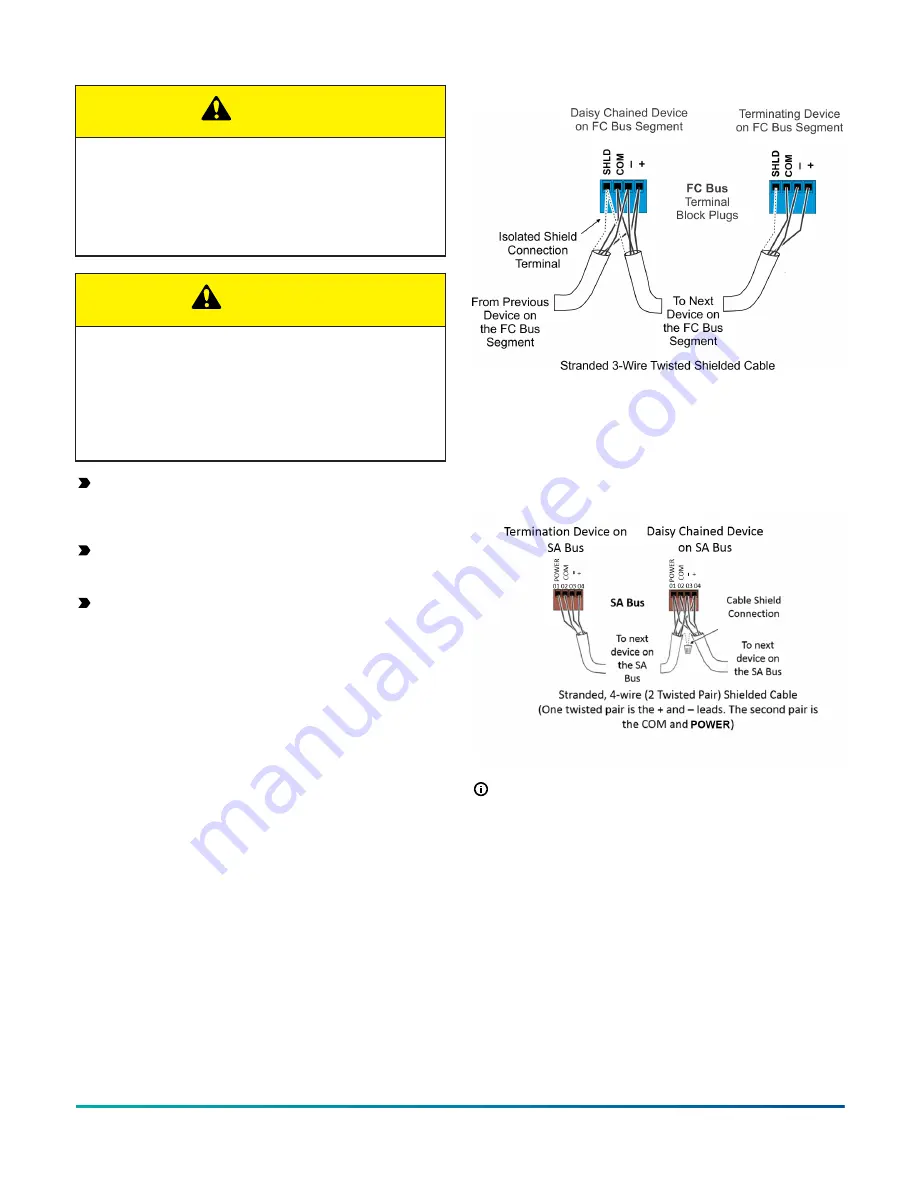 Johnson Controls IOM2721 Скачать руководство пользователя страница 4