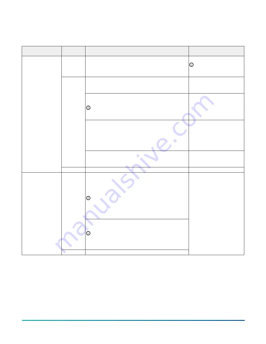 Johnson Controls IOM2721 Скачать руководство пользователя страница 6