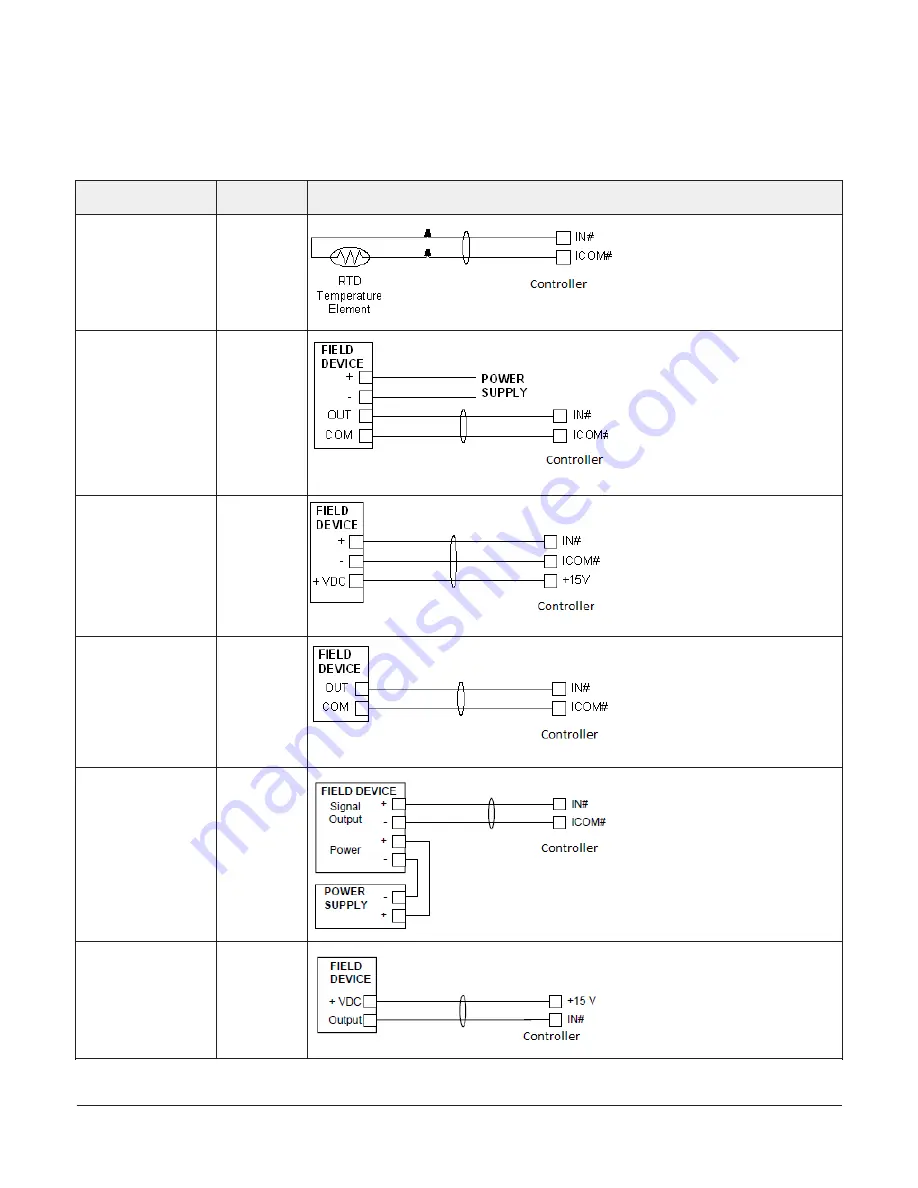 Johnson Controls IOM2723 Installation Manual Download Page 10