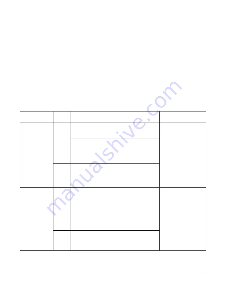 Johnson Controls IOM3731-0A Скачать руководство пользователя страница 6