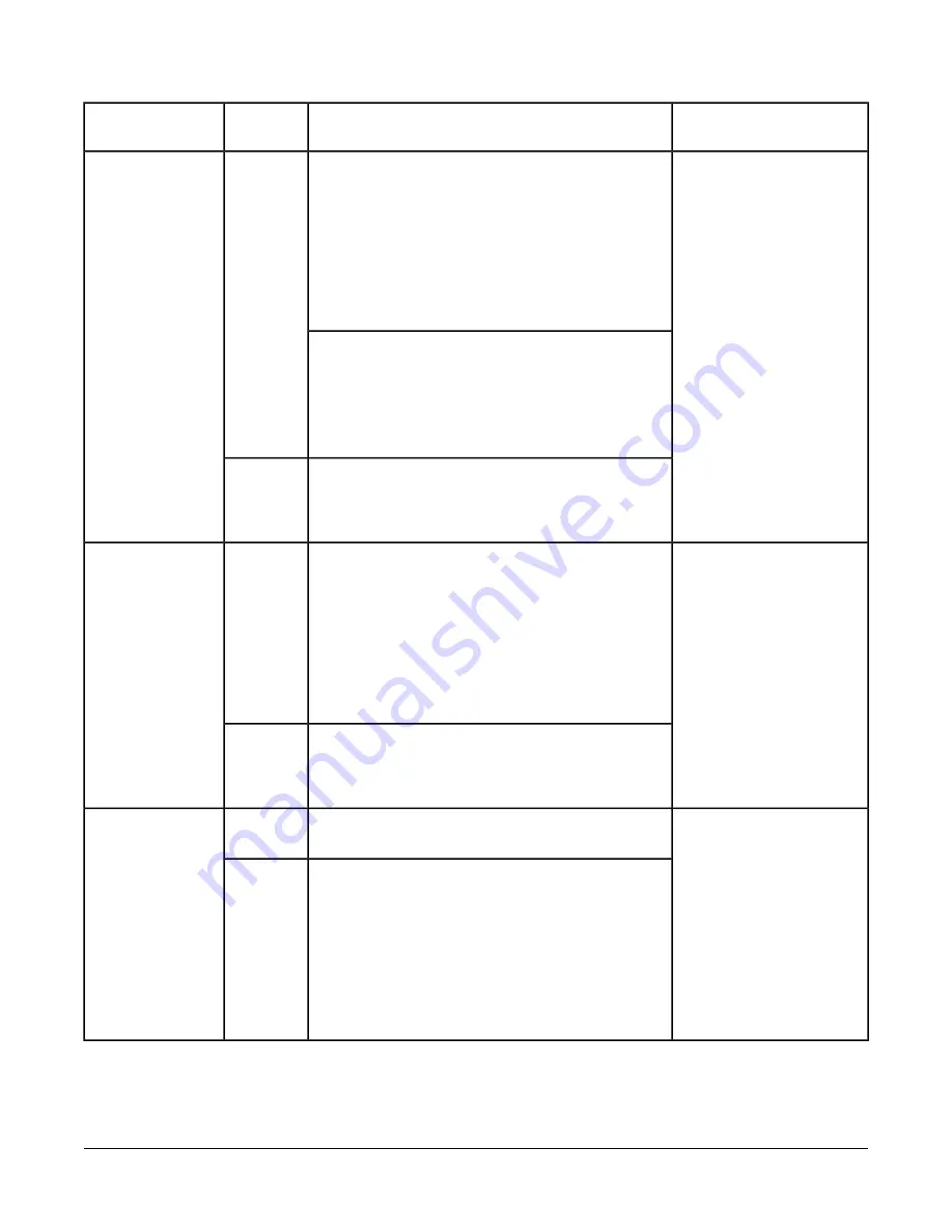 Johnson Controls IOM4711 Installation Instructions Manual Download Page 13