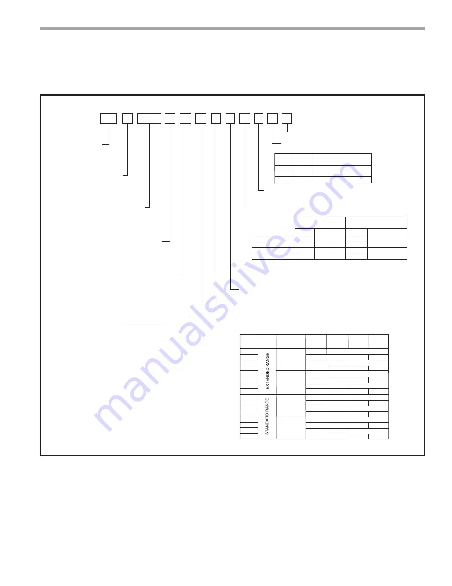 Johnson Controls JE 026 Manual Download Page 3