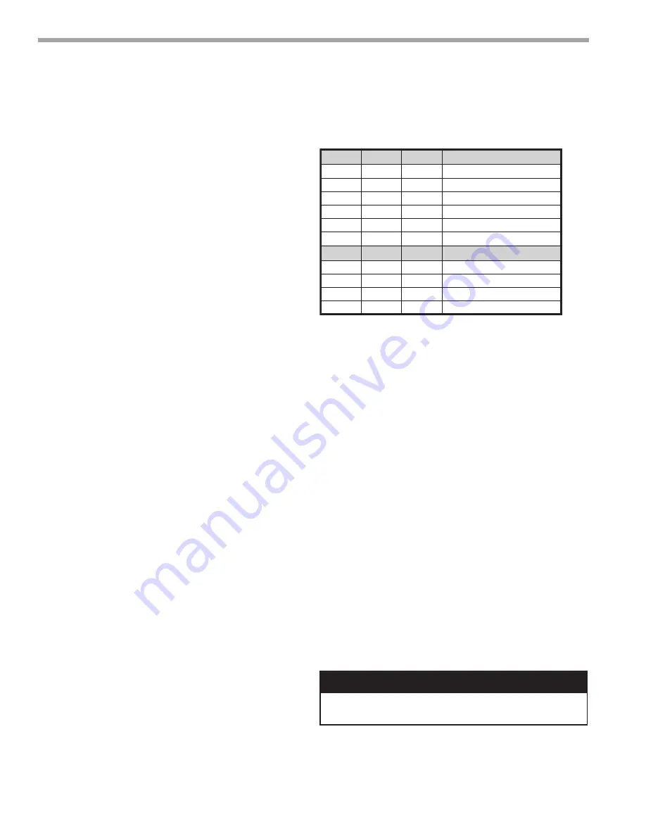 Johnson Controls JE 026 Manual Download Page 38